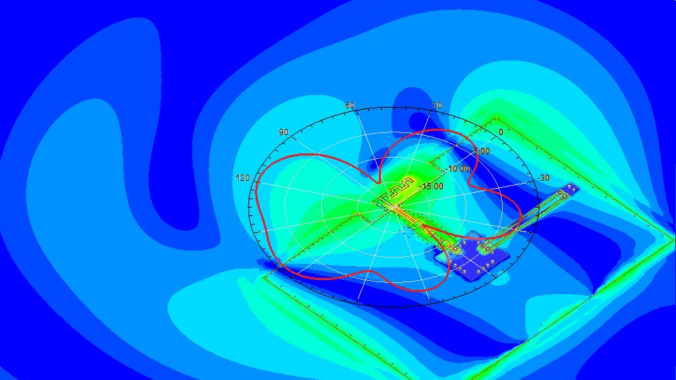 Ansys HFSS