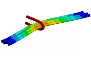 Advanced Contact Analysis