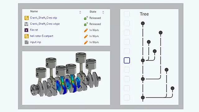 Ansys Minerva
