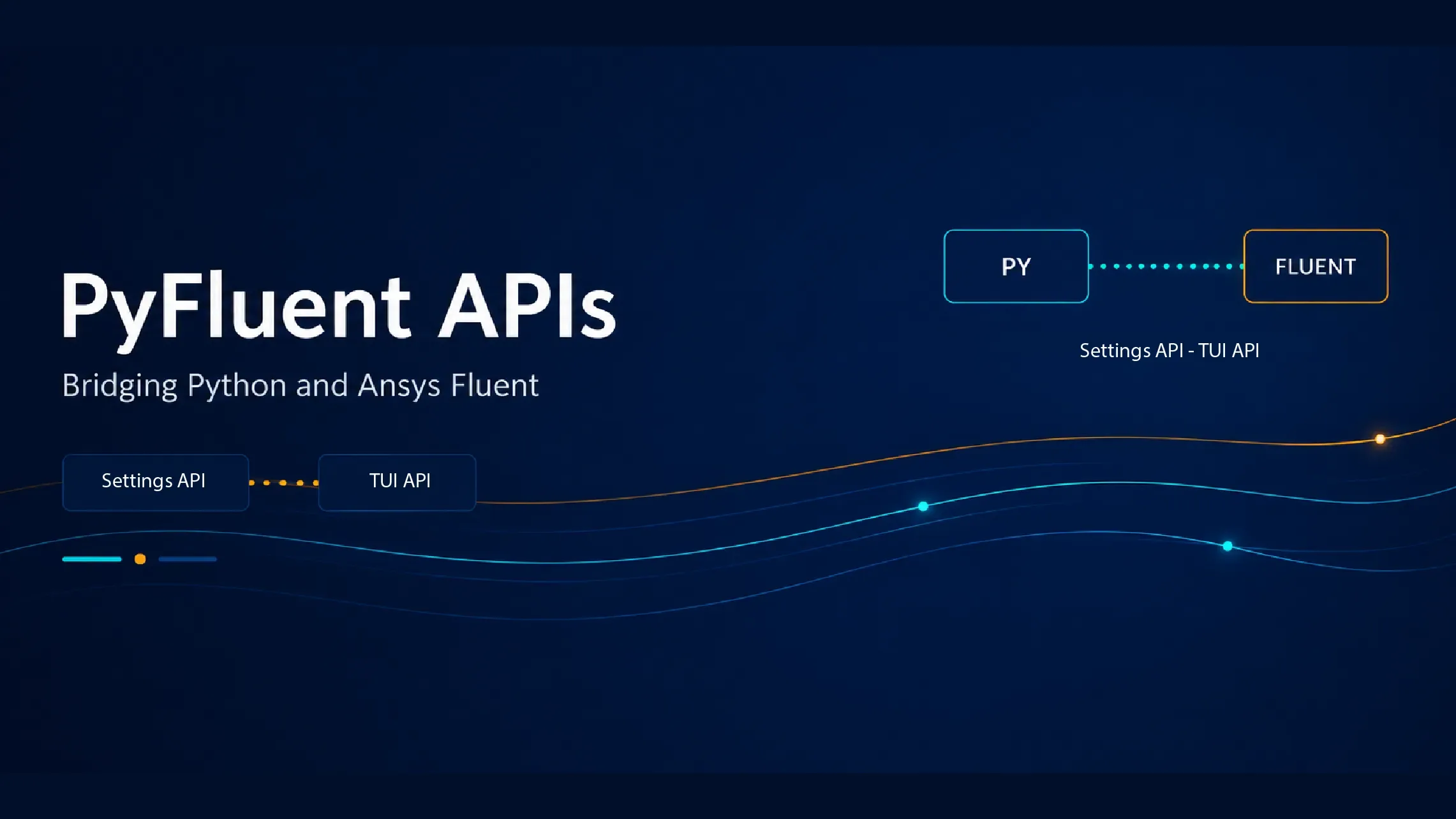 Bridging Python and Ansys Fluent with PyFluent APIs