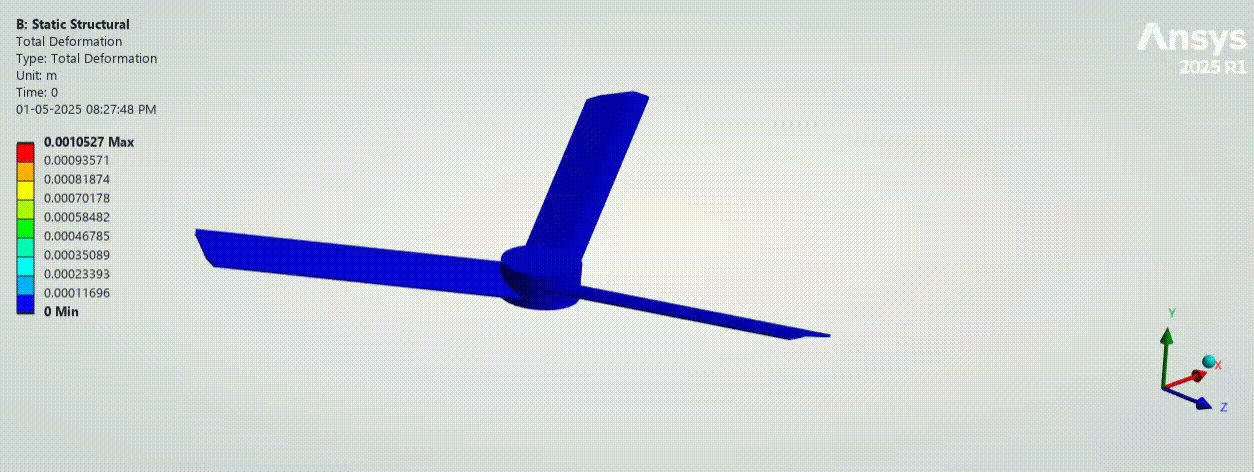 ceiling fan simulation part 2