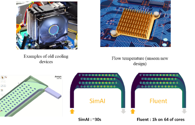 Hệ thống tản nhiệt điện tử với cold plate và thiết kế pin/fin, so sánh trường kết quả giữa SimAI và Fluent