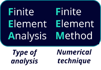 Finite Element Analysis (FEA) — Elemen dan Mesh dalam Simulasi Struktur