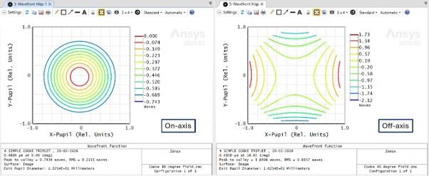 Zemax wavefront maps comparing the on-axis and off-axis pupil for a Cooke triplet